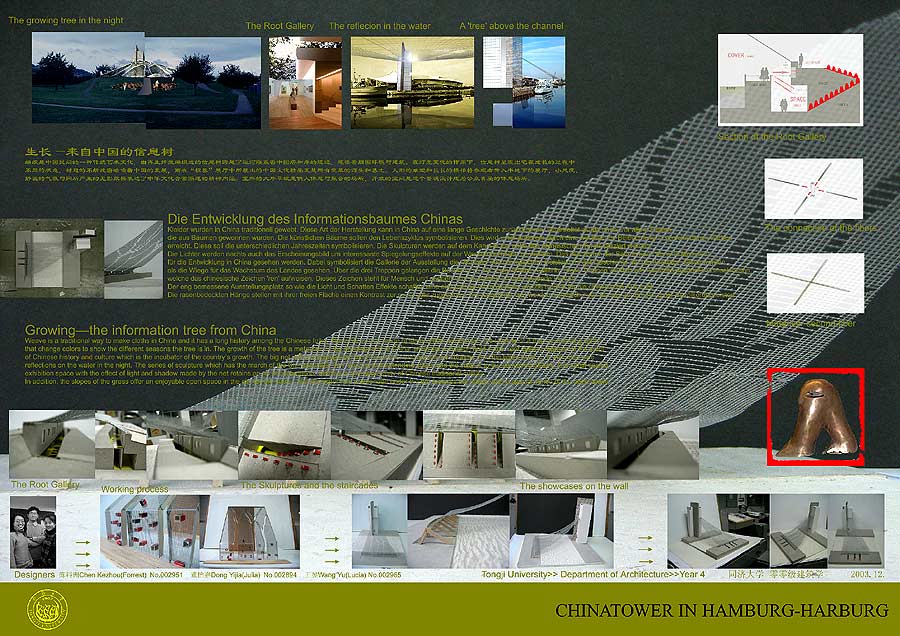 Chinese information tree